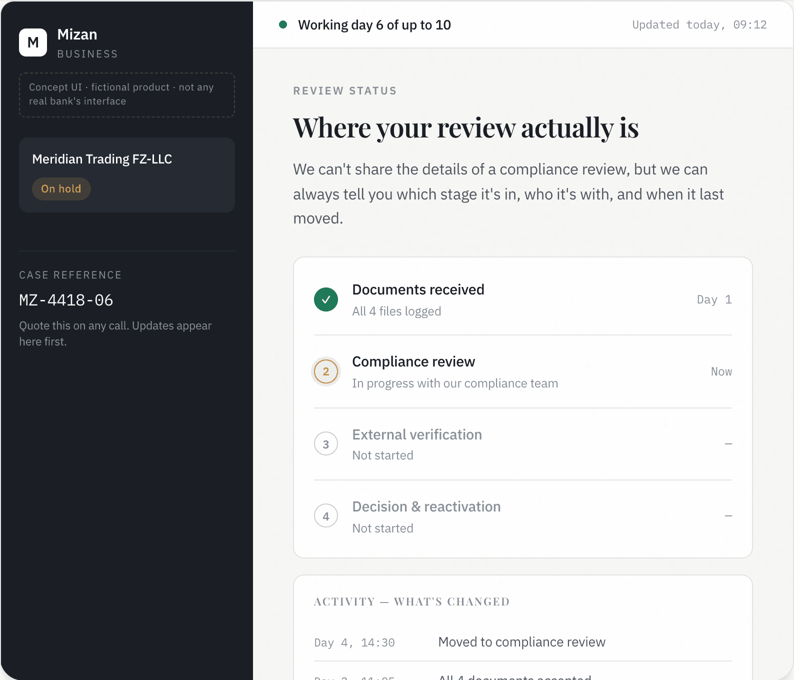 Mizan · account-hold communication