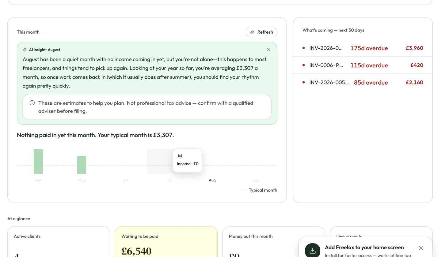 An AI insight card explaining a quiet month, with the tax-advice disclaimer nested in a box inside the card rather than at the page foot