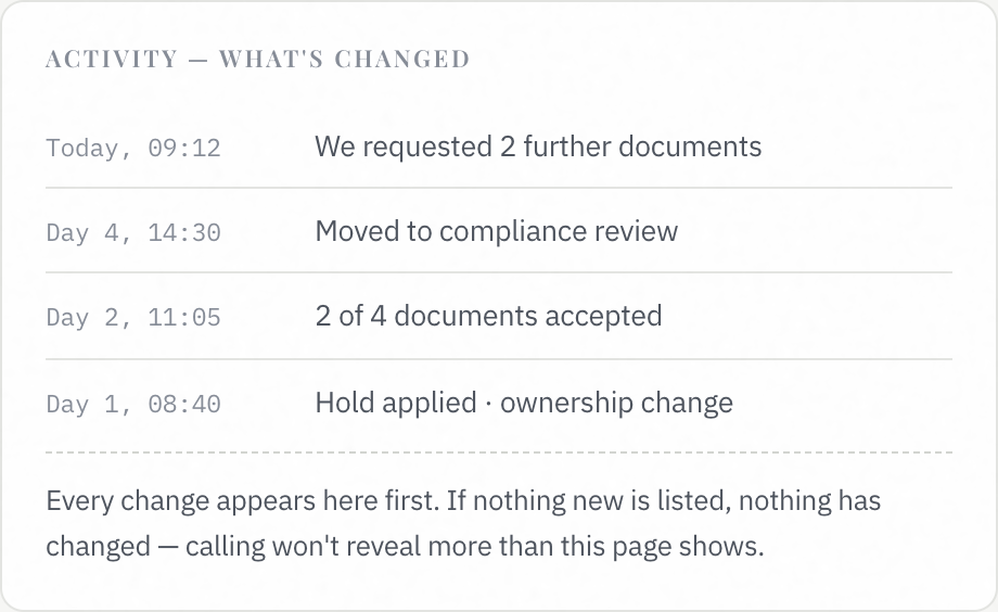 Concept UI, not any real bank's interface: a dated activity log with entries and a closing line explaining that calling will not reveal more than the page shows
