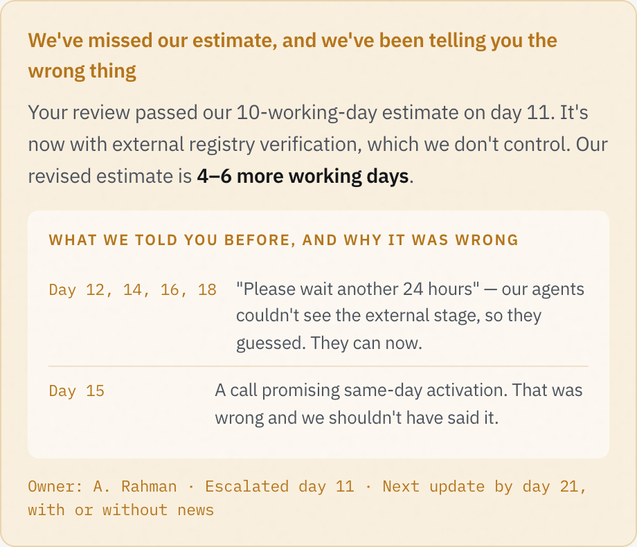 Concept UI, not any real bank's interface: an alert showing the passed estimate, a revised range, a named accountable officer, and an escalation date
