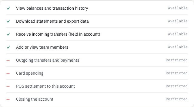 Concept UI designed by me. Not Wio's product and not a replica of their interface. A published checklist of what stays available during a hold — balances, statements, incoming transfers, team access — against what's restricted: outgoing transfers, card spending, POS settlement, closing the account